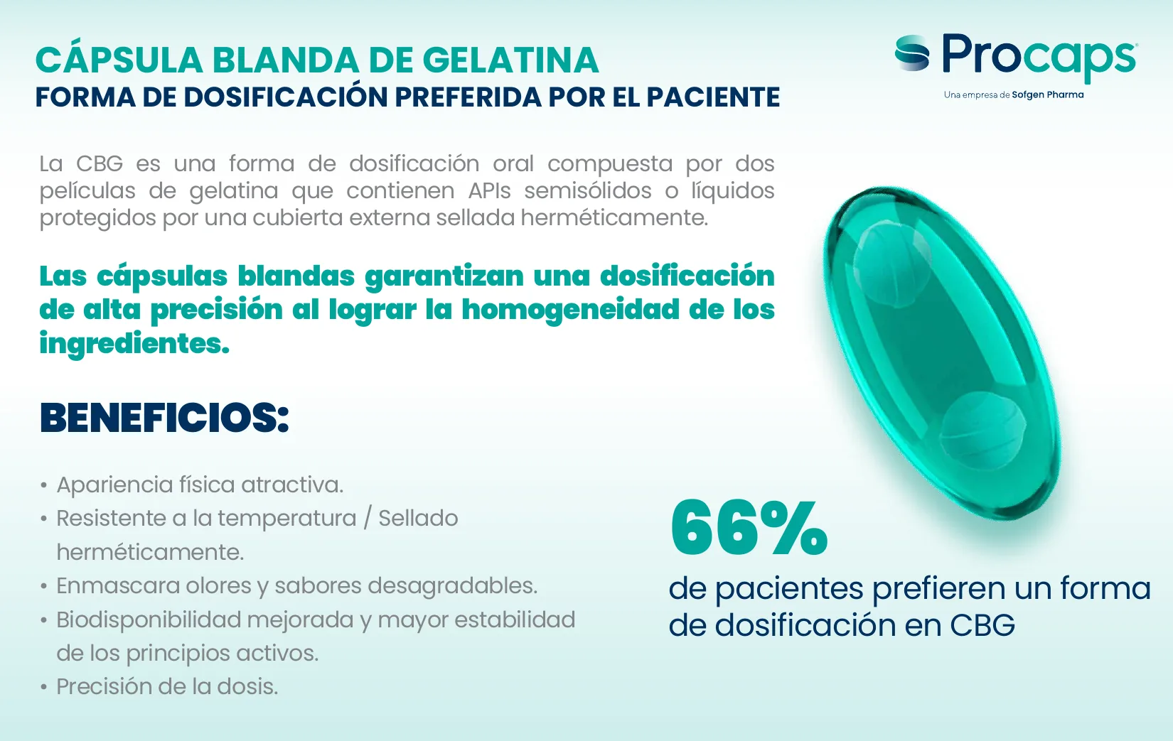 Cápsula blanda de gelatina, forma de dosificación preferida por el paciente. Beneficios: apariencia atractiva, resistente a la temperatura y sellada herméticamente, enmascara olores y sabores, mejor biodisponibilidad y estabilidad, precisión de la dosis. El 66% de los pacientes prefiere esta forma de dosificación.