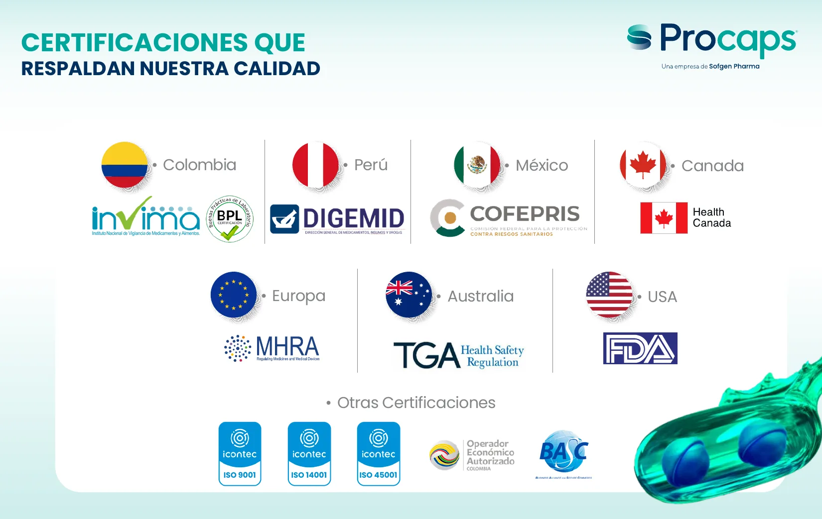 Certificaciones que respaldan nuestra calidad: INVIMA y BPL (Colombia), DIGEMID (Perú), COFEPRIS (México), Health Canada, MHRA (Europa), TGA (Australia), FDA (Estados Unidos), ICONTEC ISO 9001, ISO 14001 e ISO 45001, Operador Económico Autorizado y BASC.